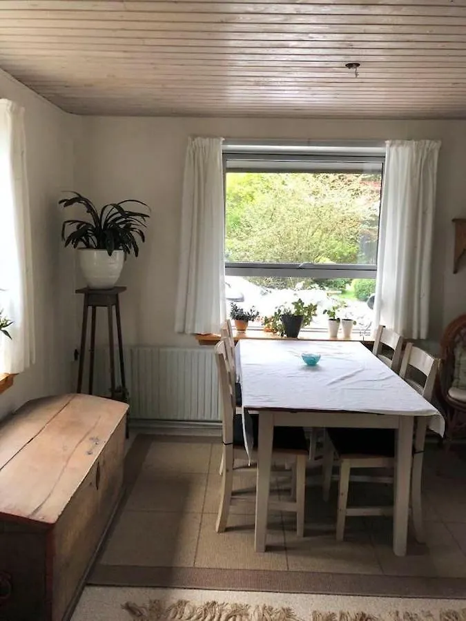 Maren'S Apartment On Randbol Heath
